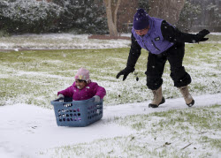 Winter Blasts Weather.