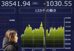 Индекс Nikkei упал на фоне введения президентом США Дональдом Трампом новых пошлин на товары из Канады, Китая и Мексики