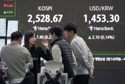 Южнокорейский индекс KOSPI вырос на 17,78 пунктов на фоне ужесточения тарифной политики США 