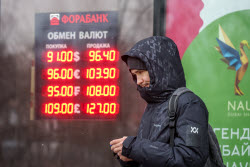 Курсы валют