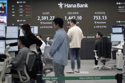 Южнокорейский индекс KOSPI поднялся на 0,4% на фоне ужесточения тарифной политики США 
