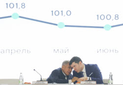 Заседание коллегии Министерства промышленности и торговли РТ в Казани