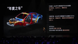 Xiaomi 15 Ultra, Xiaomi SU7 Ultra launched in Beijing