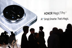 MWC Barcelona - Focus on Chinese Firms
