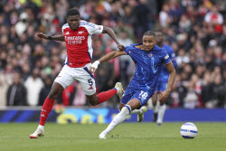 Britain Soccer Premier League. Britain Soccer Premier League