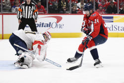 Panthers Capitals Hockey. Panthers Capitals Hockey