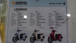 PERIKLINDO Electric Vehicle Show 2025 kicks off in Jakarta