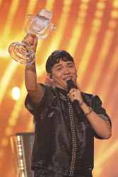 Switzerland Eurovision Song Contest