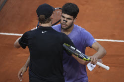 Italy Tennis Open