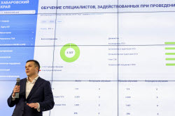 Demonstration of Unified State Exam monitoring system in Moscow