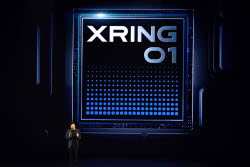 Tech firm Xiaomi presents new products and pre-launches new car YU7