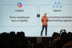 Indonesia Microsoft