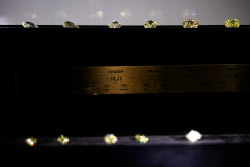 Бриллианты Alrosa Diamond Exclusive