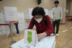 South Korea Election