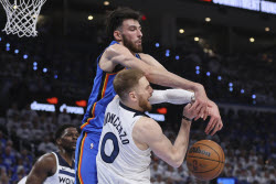 Thunder Timberwolves Basketball