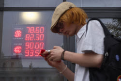 Курсы валют