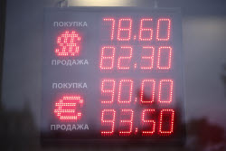 Курсы валют