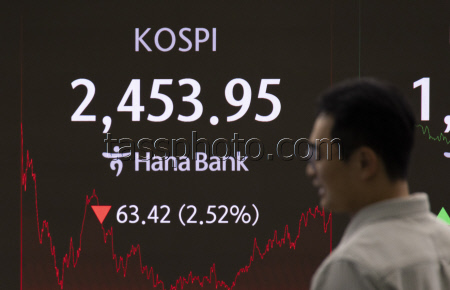 South Korea Composite Stock Price Index (KOSPI) falls 63.42 points