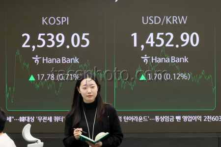 South Korea's KOSPI rises following Trump's new tariff plans announcement
