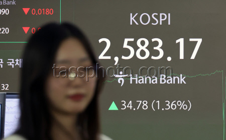 Южнокорейский индекс KOSPI вырос на 17,78 пунктов на фоне ужесточения тарифной политики США 
