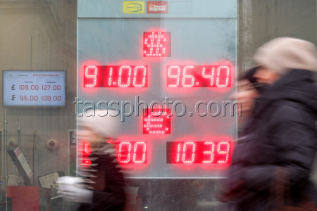 Курсы валют