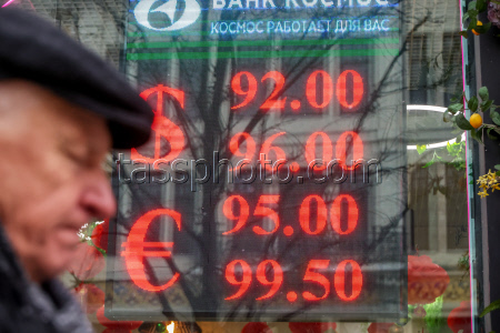 Курсы валют