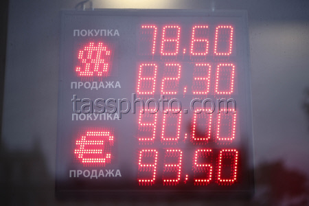 Курсы валют